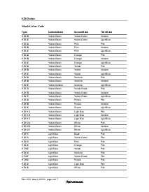 浏览型号HZK16的Datasheet PDF文件第4页