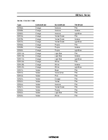 浏览型号HZK16L的Datasheet PDF文件第3页