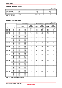 ͺ[name]Datasheet PDFļ2ҳ