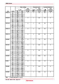 ͺ[name]Datasheet PDFļ3ҳ