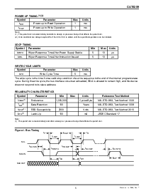 浏览型号CAT5259WI-00TE13的Datasheet PDF文件第5页