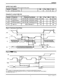 浏览型号CAT5401YI-00-TE13的Datasheet PDF文件第7页