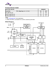 浏览型号S29AL016M90TFI020的Datasheet PDF文件第4页