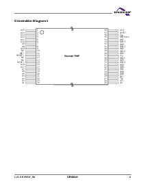 浏览型号S29AL016M90TFI020的Datasheet PDF文件第5页