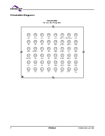 浏览型号S29AL016M90TFI020的Datasheet PDF文件第6页