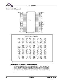 浏览型号S29AL008D90TFI022的Datasheet PDF文件第8页