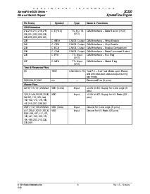 浏览型号SC220I0PTAV的Datasheet PDF文件第7页