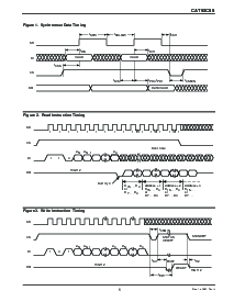 ͺ[name]Datasheet PDFļ5ҳ