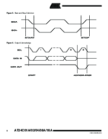 浏览型号AT24C08A-10TI-1.8的Datasheet PDF文件第8页
