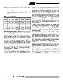 浏览型号AT25256-10PI-1.8的Datasheet PDF文件第8页