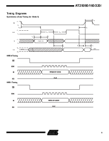 浏览型号AT25320N-10SI-1.8的Datasheet PDF文件第9页