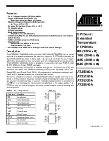 浏览型号AT25640A-10PI-1.8的Datasheet PDF文件第1页