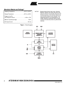 浏览型号AT25640A-10PI-1.8的Datasheet PDF文件第2页