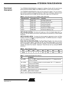 浏览型号AT25640A-10PI-1.8的Datasheet PDF文件第7页
