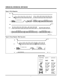浏览型号X25168S8I-1.8的Datasheet PDF文件第7页