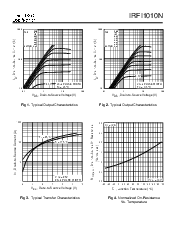 浏览型号IRFI1010的Datasheet PDF文件第3页