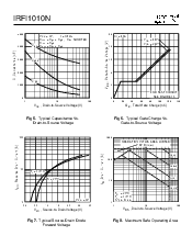 浏览型号IRFI1010的Datasheet PDF文件第4页