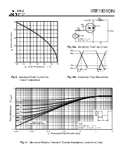 浏览型号IRFI1010的Datasheet PDF文件第5页