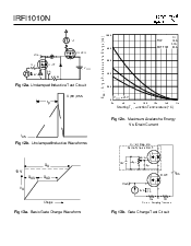 浏览型号IRFI1010的Datasheet PDF文件第6页