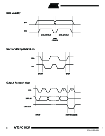 ͺ[name]Datasheet PDFļ8ҳ