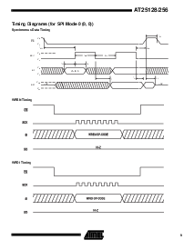 浏览型号AT25256W-10SI-2.7的Datasheet PDF文件第9页