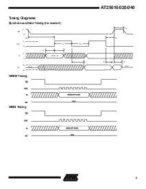 浏览型号AT25040N-10SI-2.7的Datasheet PDF文件第9页