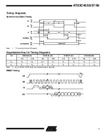 浏览型号AT93C46R-10SI-2.5的Datasheet PDF文件第7页