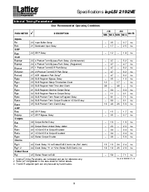 浏览型号ISPLSI2192VE-135LT128的Datasheet PDF文件第8页