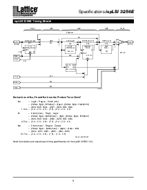 浏览型号ispLSI3256E-100LQ的Datasheet PDF文件第9页