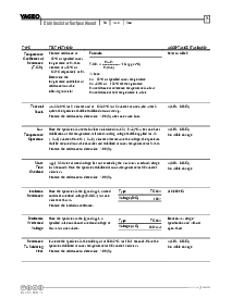 浏览型号TC164-JRI356K的Datasheet PDF文件第5页