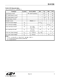 ����ͺ�[name]��Datasheet PDF�ļ���5ҳ