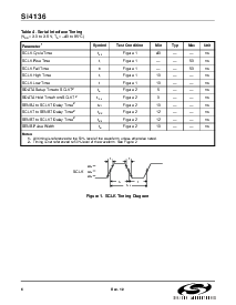 ����ͺ�[name]��Datasheet PDF�ļ���6ҳ