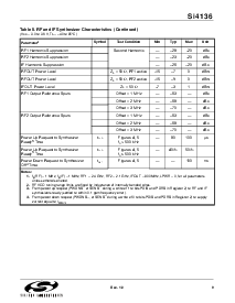 ����ͺ�[name]��Datasheet PDF�ļ���9ҳ