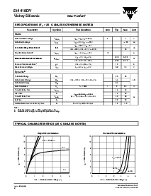 浏览型号SI4418DY的Datasheet PDF文件第2页