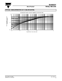 浏览型号SI4462DY的Datasheet PDF文件第5页