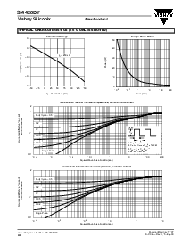 浏览型号SI4426DY的Datasheet PDF文件第4页