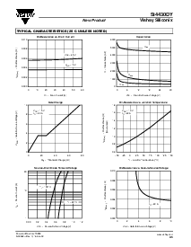 浏览型号SI4430DY的Datasheet PDF文件第3页