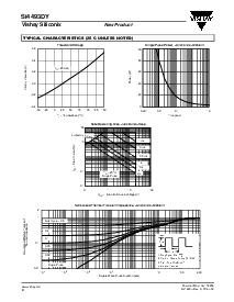 浏览型号SI4493DY的Datasheet PDF文件第4页