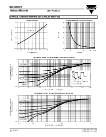浏览型号SI4427DY的Datasheet PDF文件第4页