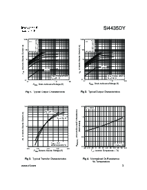 浏览型号SI4435DY的Datasheet PDF文件第3页