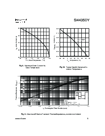 浏览型号SI4435DY的Datasheet PDF文件第5页