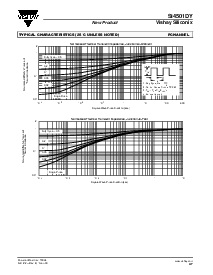 浏览型号SI4501DY的Datasheet PDF文件第7页