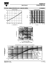 ͺ[name]Datasheet PDFļ7ҳ