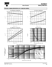 浏览型号Si4788CY的Datasheet PDF文件第5页