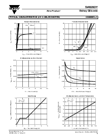 浏览型号SI4828DY的Datasheet PDF文件第3页