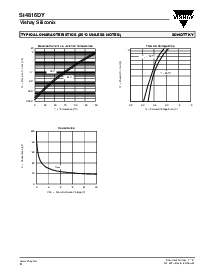 浏览型号SI4816DY的Datasheet PDF文件第8页