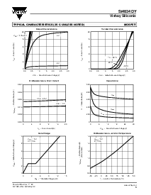 ͺ[name]Datasheet PDFļ3ҳ