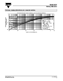 浏览型号SI4812DY的Datasheet PDF文件第5页