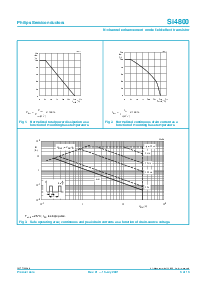 浏览型号SI4800的Datasheet PDF文件第3页