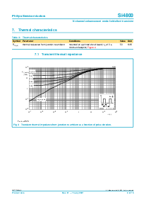 ͺ[name]Datasheet PDFļ4ҳ